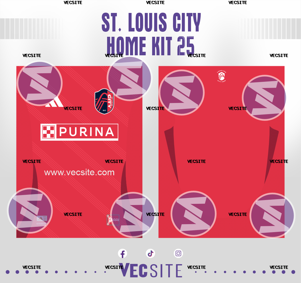 St. Louis City SC