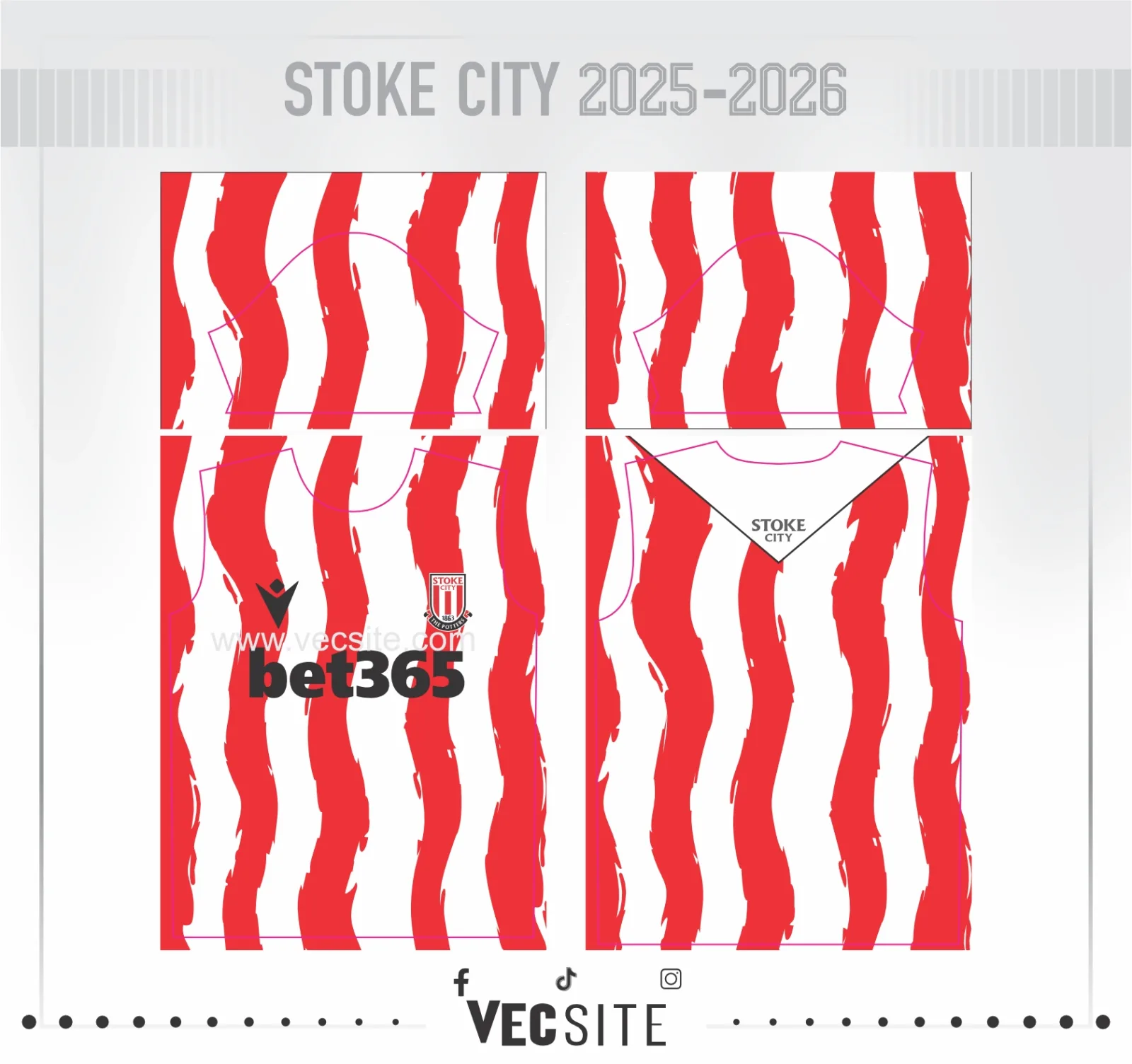 Stoke City 2025-2026